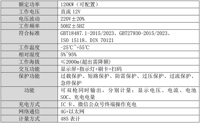 620CN.png